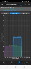 Screenshot_20220614-185001_WiFiAnalyzer.jpg