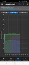 Screenshot_20220720-194000_WiFiAnalyzer.jpg Screenshot_20220720-194000_WiFiAnalyzer.jpg