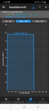 Screenshot_20220809-143056_WiFiAnalyzer.jpg