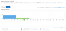 FB7530AX-5Ghz-Kanalbelegung.png