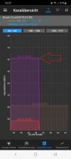 Screenshot_20220914-163724_WiFiAnalyzer.jpg Screenshot_20220914-163724_WiFiAnalyzer.jpg