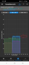 Screenshot_20220917-181357_WiFiAnalyzer.jpg Screenshot_20220917-181357_WiFiAnalyzer.jpg