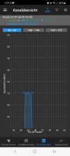 Screenshot_20220918-151342_WiFiAnalyzer.jpg Screenshot_20220918-151342_WiFiAnalyzer.jpg