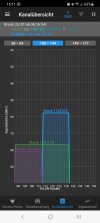 Screenshot_20221018-161145_WiFiAnalyzer.jpg