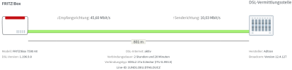Screenshot 2022-10-19 at 22-12-51 FRITZ!Box 7590 AX.png