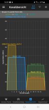 Screenshot_20221111_162046_WiFiAnalyzer.jpg Screenshot_20221111_162046_WiFiAnalyzer.jpg