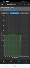 Screenshot_20221111_162201_WiFiAnalyzer.jpg Screenshot_20221111_162201_WiFiAnalyzer.jpg