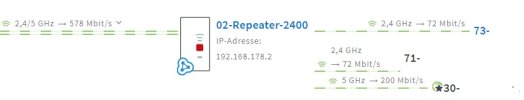 Repeater-Anschlüsse.jpg