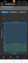 Screenshot_20221209_110936_WiFiAnalyzer.jpg Screenshot_20221209_110936_WiFiAnalyzer.jpg