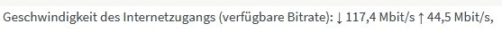 Fritzbox_Momentane Geschwindigkeit (soll 250 Download).jpg