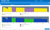 Screenshot Spektrum FRITZBox 7490 2023-01-04.png