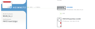 2023-01-29 15_16_11-FRITZ!Box 5590 Fiber – Mozilla Firefox.png