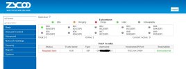 InkedScreenshot 2023-04-28 at 19-08-23 ZYCOO IP Phone System Configuration GUI -- Operator.jpg