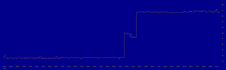 speedtest_iway_ch.png