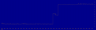 speedtest_meerfarbig_net.png