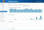 VDSL-Fehler10.jpg VDSL-Fehler10.jpg