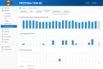 VDSL-Fehler13 TagesÜb.jpg VDSL-Fehler13 TagesÜb.jpg