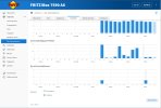 VDSL-Fehler12 WochenÜb.jpg VDSL-Fehler12 WochenÜb.jpg