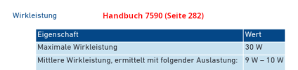 AVM_Fritzbox-7590_Handbuch_S282-A01.png AVM_Fritzbox-7590_Handbuch_S282-A01.png