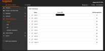 Übersicht LDAP Übersicht LDAP
