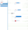 Screenshot 2023-12-12 at 16-04-54 FRITZ!Box 7590.png