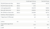 Bildschirmfoto 2024-02-02 um 10.05.39.png