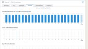 Fritzbox_Statistik_neu.JPG