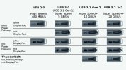 USB-IF_Symbole_original_web.jpg