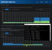 iperf - raspberry 3b+ - 1 Gbit s LAN an 3000AX - WLAN 5690 Pro - 3,3 Gbit s - 516Mbit s bei 2,...JPG