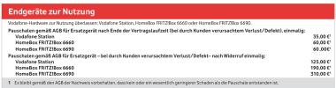 Vodafone.png Vodafone.png