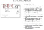 Auerswald-TSM-Modul .jpg