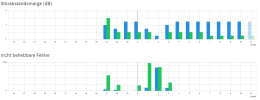 stat1.png