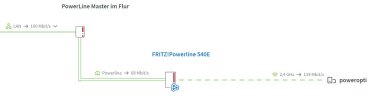 Poweropti-hängt-per-Mesh-an-Fritz-540E.jpg