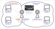wifirepeater_802.11-routed-relay-1.png