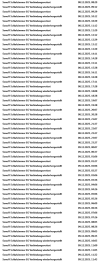 FB 5690 Pro Sonoff Zicke.png