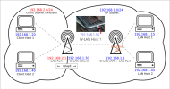 wifirepeater_802.11-routed-relay-2.png