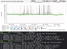 smokeping90443VPN-traceroute.png
