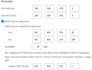 fb7490 ipv4.png