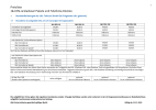 1und1_Preisliste_DslPakete-1 - 1.png