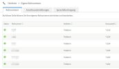 FRITZBox_Telefonie_Eigene Rufnummern_anonym.jpg