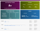 Bufferbloat 2026-04-08.png