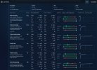 4050_bufferbloat_LibreQoS_2100_2Measured.jpg