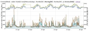 _FrontEnd_dygraphs.jpg
