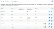 fb7490-telefoniegeraete.png