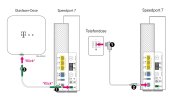 telekom-speedport-7-einrichten-dsl-glasfaser.jpg