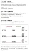 NetzFTTH-B-C_Rehau.jpg