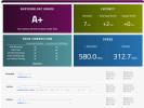 Bufferbloat Test 2026-07-17 180856.png