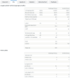 4. DSL-Werte.png 4. DSL-Werte.png