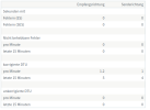 Bildschirmfoto zu 2026-07-27 12-15-25.png Bildschirmfoto zu 2026-07-27 12-15-25.png