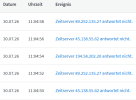 Screenshot 2026-07-30 at 11-12-01 FRITZ!Box 7530.png Screenshot 2026-07-30 at 11-12-01 FRITZ!Box 7530.png